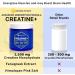 NATURAL STACKS Creatine Monohydrate Pills 2500mg - Boost Muscle Building & Brain Health | 120 Maximum Absorption Capsules with Himalayan Salt & Fenugreek - Buy Online on GoSupps.com