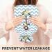 Naanle Ocean Wave Anchor Hot Water Bottle - 1L Transparent Heat Bottle for Bed Hand & Feet Warmer | Pain Relief & Cold Therapy - Buy Online on GoSupps.com