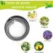 DEWEL 63.5cm Adjustable Waterproof Dog Collar - Effective Tick & Flea Prevention for Dogs & Cats - Buy Online on GoSupps.com