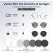 Cyxus Photochromatic Blue Light Filter Glasses - UV 400 Round Frame for Men & Women (Black) - Free Shipping - Buy Online on GoSupps.com