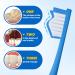 Soft Bristle Toothbrush for Adults - Individually Wrapped BPA Free Periodontist Design Deep Plaque Removal (12 Count - Buy Online on GoSupps.com