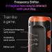 Anti Bark Device for Dogs w/ 3X Ultrasonic emitters 50ft Range Professional Dog Bark Deterrent Devices Stop Dog Barking Best Handheld Behavior Training Tool Indoor & Outdoor Rechargeable (Orange) - Buy Online on GoSupps.com