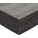 2-Pack Customizable Polyethylene Foam for Packing and Crafts (18x16x2 in) - Buy Online on GoSupps.com