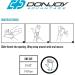 Buy DonJoy DA161TB01-BLK Adjustable Wrap Around Stabilizing Thumb Splint - Black (Fits 5.5 to 9.5) | International Shipping Available - Buy Online on GoSupps.com