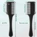 Double Sided Razor Comb Hair Thinner for Hair Cutting and Styling - Buy Online on GoSupps.com