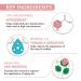 Revitalize & Renew 1% Retinol Serum - Anti-Aging Skincare with Niacinamide & Bakuchiol Reduces Fine Lines & Wrinkles Lightweight Formula for Radiant Skin - 1 Oz - Shop Internationally - Buy Online on GoSupps.com