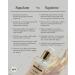SWAG WORLDWIDE 100% Pure Squalane Oil Sustainable Vegan Face Oil & Body Oil - Hydrating Fast-Absorbing Moisturizer - Ideal for Oily Skin Face Hair - Organic Sugarcane-Derived Squalane - Buy Online on GoSupps.com