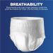 ViraCare Adult Incontinence Pull Up Pants - Large 12 L | Heavy Absorbent & Soft-Stretch Waistband | 12 Count Pack | Unisex | Leak Stop Guards | Waist Size 80-156 cm - Buy Online on GoSupps.com