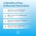 The Good Intentions Club Fasting Electrolytes - Unflavored Electrolyte Powder - 100 Servings - Fasting Salts - Fasting Supplement - Electrolytes for Fasting - Buy Online on GoSupps.com