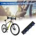 2-Piece eBike Handlebar Protection Cover | Rain & Dust Guard | Winter Bike Accessories - Buy Online on GoSupps.com