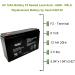 Casil 6V 12Ah Replacement Battery for Chloride GC960 | High-Quality Compatible Battery - Buy Online on GoSupps.com