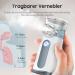 Leisen Inhalation Device for Kids & Adults - Portable Adjustable Rate Long Battery Life Cleaning Mode - Inhalator with Mouthpiece & 2 Masks - Buy Online on GoSupps.com