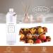 Pajoma Room Fragrance Refill Bottle Apple Cinnamon 1000 ml 1 ml - Buy Online on GoSupps.com