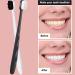 8-Piece Extra Soft Micro-Nano Toothbrush Set for Fragile Gums - Gentle Oral Care with 20000 Soft Floss Bristles - Bright Colors - Adult Size - Buy Online on GoSupps.com