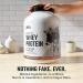 Levels Grass Fed 100% Whey Protein 5LB Chocolate Peanut Butter - No GMOs, 5 Pound Pack - Buy Online on GoSupps.com
