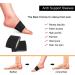 RooRuns Arch Support & Compression for Plantar Fasciitis Relief | Orthotics Foot Wrap for Flat Feet & High Arches - Unisex - Buy Online on GoSupps.com