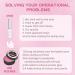 PERMANIA Lash Lift Rod Adhesive & Brow Lamination Glue 20g - Pink Peach - Buy Online on GoSupps.com
