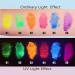 Mascara lumineux UV Fluorescent de couleur arc - en - ciel de couleur n on imperm able l'eau extension de cils boucl s extension de mascara Halloween Party stage use (#3 Orange) - Buy Online on GoSupps.com