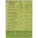 Maggi Coconut Milk Powder 150g - Buy Online on GoSupps.com