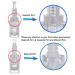 Bowka 5DL Nano Needles for Microneedling Pen - 10 Universal Replacement Needles Adjustable Electric Derma Pen Accessory - Buy Online on GoSupps.com