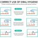 600PCS Dental Floss Sticks with Toothpick Holder - Y-Form Interdental Flossers for Effective Dental Care | Disposable Tooth Cleaner Sticks (12 Pack) - Buy Online on GoSupps.com