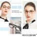 OCCI CHIARI Women's Reading Glasses Clear Frame | C-tortoise Shell | Available Strengths: 0-3.5 | Stylish Readers for Women - Buy Online on GoSupps.com