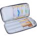 Teamoy Knitting Needles Case - Medium Blue Cats | Travel Organizer for Circular and Straight Needles, Crochet Hooks and Accessories (Up to 10-Inch) - No Accessories Included - Buy Online on GoSupps.com