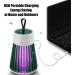 Mozz Guard Mosquito Zapper Mozzguard Mosquito Zapper Moss Guard Mosquito Zapper MossGuard Mosquito Zapper 2024 New Bug Zapper for Outdoor/Indoor (1PCS) - Buy Online on GoSupps.com