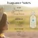 Provence Sante PS Linden Liquid Soap 16.9oz - Luxurious French Hand Wash - Buy Online on GoSupps.com