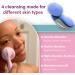 Glowsavy Silicone Cleansing Brush - 4 Speeds, Waterproof & USB Rechargeable - Pink Facial Spa Machine for Makeup Skincare Removal - Buy Online on GoSupps.com