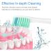 Replacement Toothbrush Heads for Philips Sonicare E-Series - 6 Pack Precision Clean Refills - Buy Online on GoSupps.com