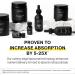 Aprico Detox + Cleanse Drops - Liver Detox & Digestive Health Support - Dandelion Root, Artichoke Extract, Milk Thistle Liquid - 2 Fl Oz - Buy Online on GoSupps.com