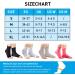 HUEGLO Plantar Fasciitis Compression Socks - 4 Pairs Neuropathy Support for Women Men, Ankle Brace for Pain Relief & Anti-Slip Foot Support - Black XL - Buy Online on GoSupps.com