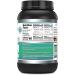 Amazing Formulas Maltodextrin Powder - 4 lb 15g per Serving 121 Servings USA Made - Optimal Energy & Recovery Supplement - Buy Online on GoSupps.com