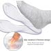 Plantar Fasciitis Insoles for Women - Arch Support Inserts for Sandals & Flip-Flops | Self-Adhesive Gel Cushions | Pain Relief for Flat Feet - 2 Pairs Size L - Buy Online on GoSupps.com