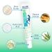 Blue Lizard Sheer Sunscreen Lotion SPF 50+ for Face - Buy Online on GoSupps.com