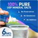 Taste N' Score 100% Pure Manganese Liquid Ionic Mineral Supplement - 6 mg, 118 Servings - Buy Online on GoSupps.com