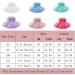 NNJXD Baby Girls Flower Princess Party Dress - Hot Pink-a - 12-24 Months - Buy Online on GoSupps.com