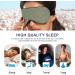 Adjustable Haskirky Light Blocking Eye Mask for Men and Women - Perfect for Travel, Yoga, Meditation, and Deep Sleep - Pure Green - Buy Online on GoSupps.com