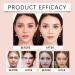 Pink Firming Cushion Foundation Cushion Foundation for Glass Skin Cushion Foundation Korean Lightweight Cushioned Unifying Moisturizing Cream Long Lasting Non-Dull (Ivory White 15g) - Buy Online on GoSupps.com