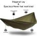 Onewind 11ft Camping Hammock with Mosquito Net - Portable Lightweight Double Hammock for Camping, Hiking, and Backpacking - Sturdy Ripstop Nylon - Includes Tree Straps - OD Green - Buy Online on GoSupps.com