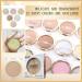 LSxia 12 Colors Face Highlighter Palette - White Glitter Bronzer & Highlighter for Lasting Shimmer - Body Illuminator Makeup - 07 - Buy Online on GoSupps.com