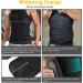 Men's Back Waist Posture Corrector - Comfortable Back Support Brace Under Clothes | XXL Black - Improve Posture & Enhance Comfort - Buy Online on GoSupps.com
