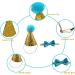 Christmas Pet Party Jazz Hat and Bow Tie Set for Small Dogs and Cats - Light Blue - Buy Online on GoSupps.com