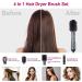 Hair Dryer Brush 4-in-1 Volumizer Styler | Hot Air Brush for Hair Drying & Styling - Buy Online on GoSupps.com