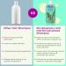 PLIX Rosemary Advanced Anti Hair Fall Shampoo - 200ml | Sulphate & Paraben Free | All Hair Types | Reduces Breakage for Men & Women - Buy Online on GoSupps.com