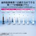 Panasonic EW-CDP55-P Sonic Vibration Toothbrush Doltz Pink International Shipping from Japan | 2021 Model - Buy Online on GoSupps.com