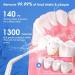Portable Water Dental Flosser - 5 Modes 6 Tips Rechargeable & Travel-Friendly | Global Shipping Available - Buy Online on GoSupps.com