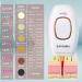5minskin At-Home Laser Hair Removal Handset - Permanent Hair Reduction for Body & Face - Buy Online on GoSupps.com