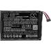 Battery Replacement for Ring Stick Up Cam B15169 - Long-Lasting Power & Easy Installation - Buy Online on GoSupps.com